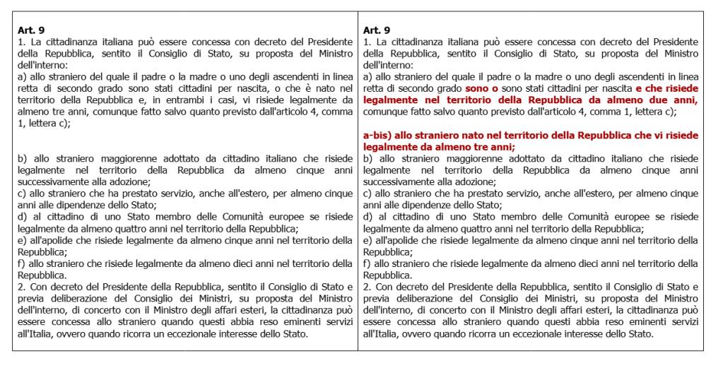 La legge 23 maggio 2025 n. 74 e le nuove regole per il riconoscimento e per l'acquisto della cittadinanza italiana 3 art 9