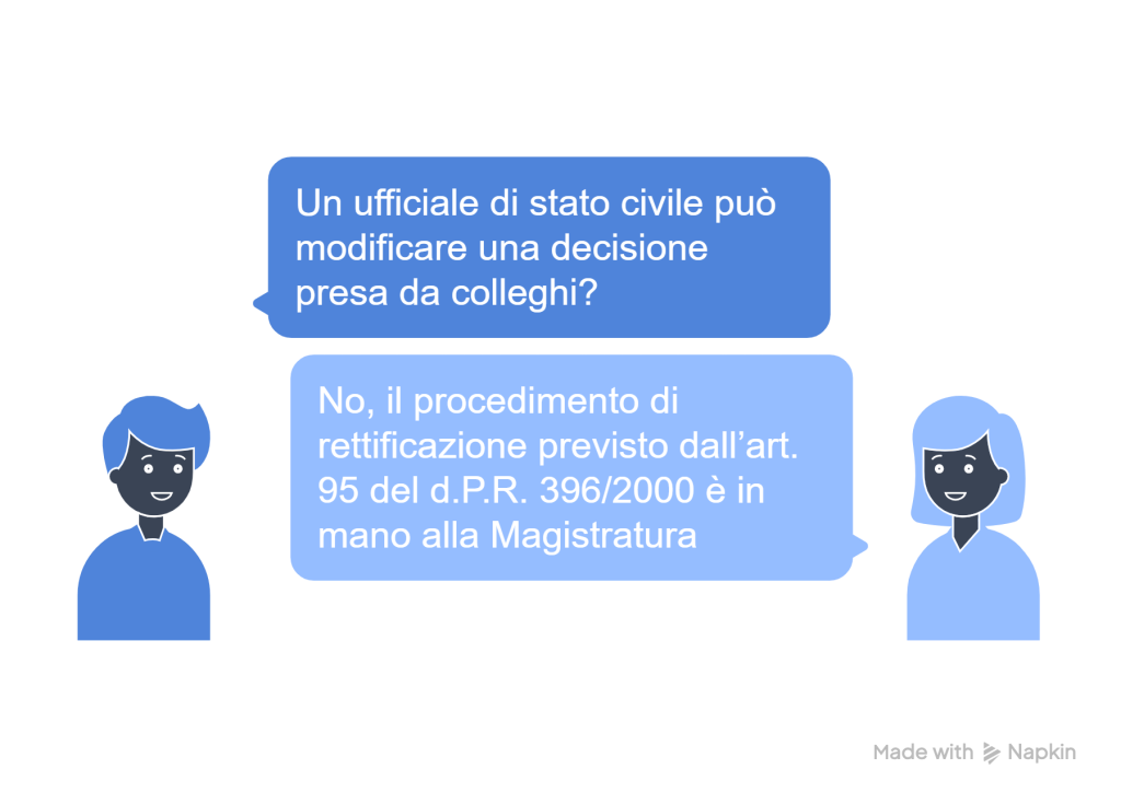 FAQ 3